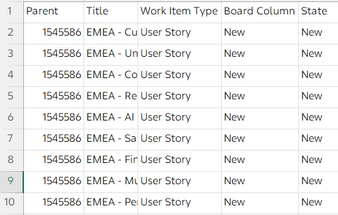 AzureDevOps Parent Issue