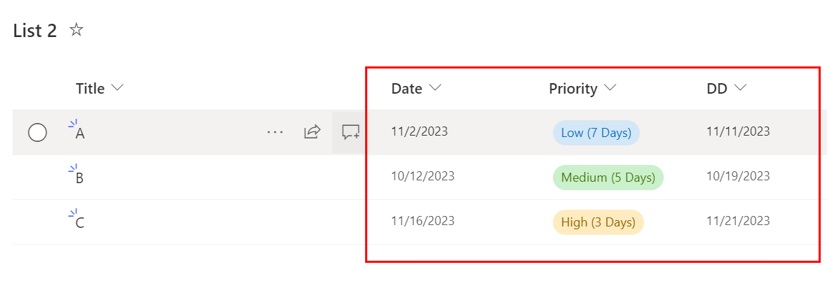 Calculate the Due date based on the Created date and Priority High 3 ...