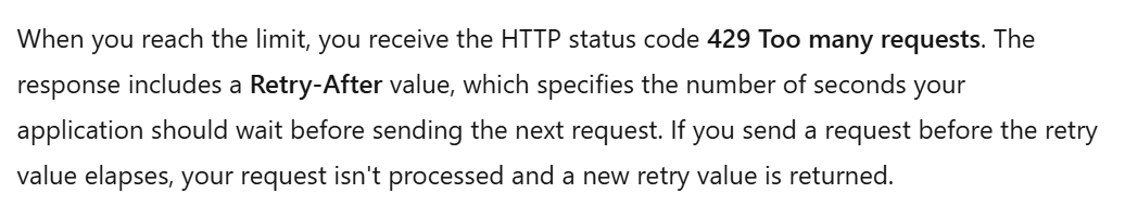 User's image