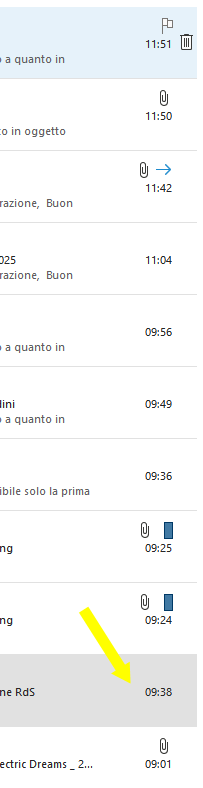 Immagine dell'utente