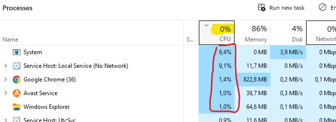 Task Manger shows strange CPU values - Microsoft Q&A