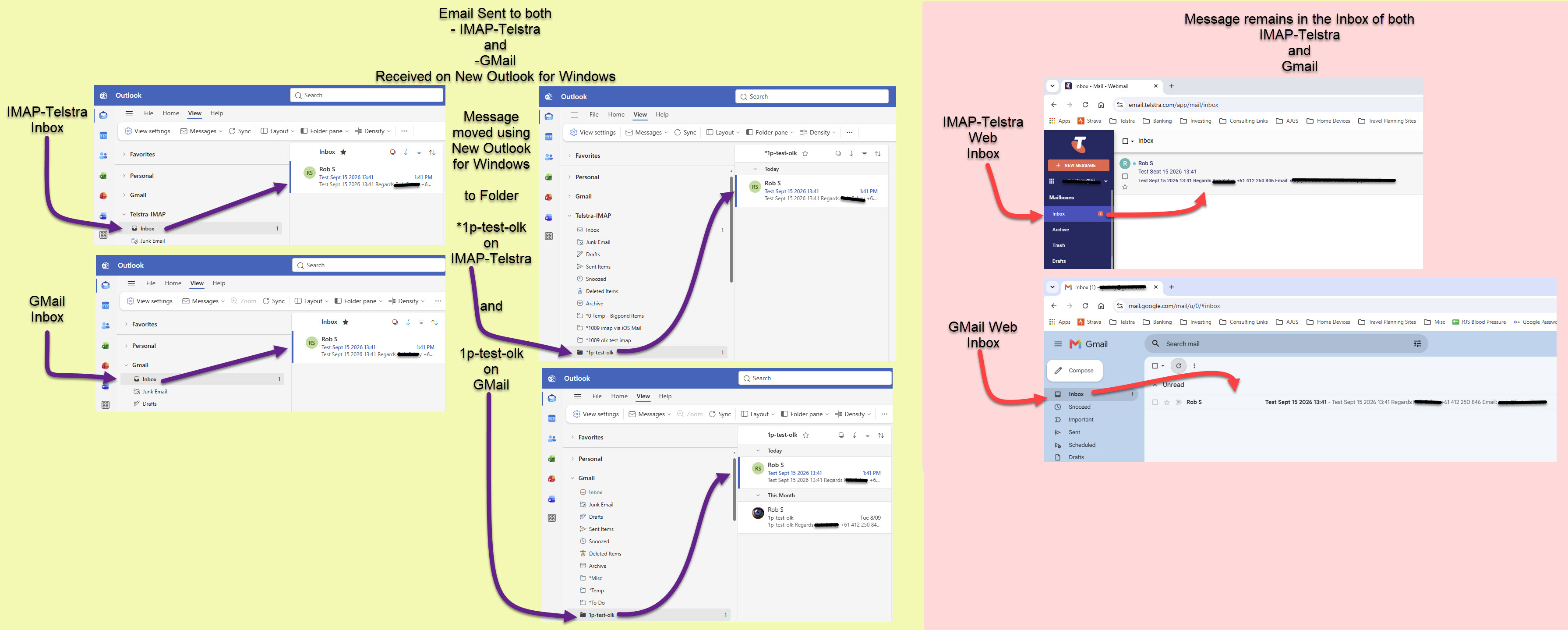New Evidedence showing problem in IMAP-Telstra and GMail
