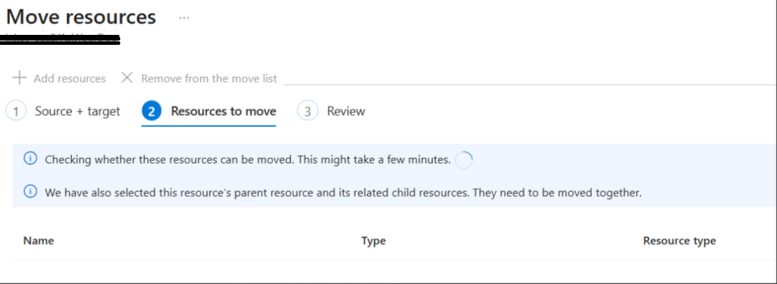 AzureIssue