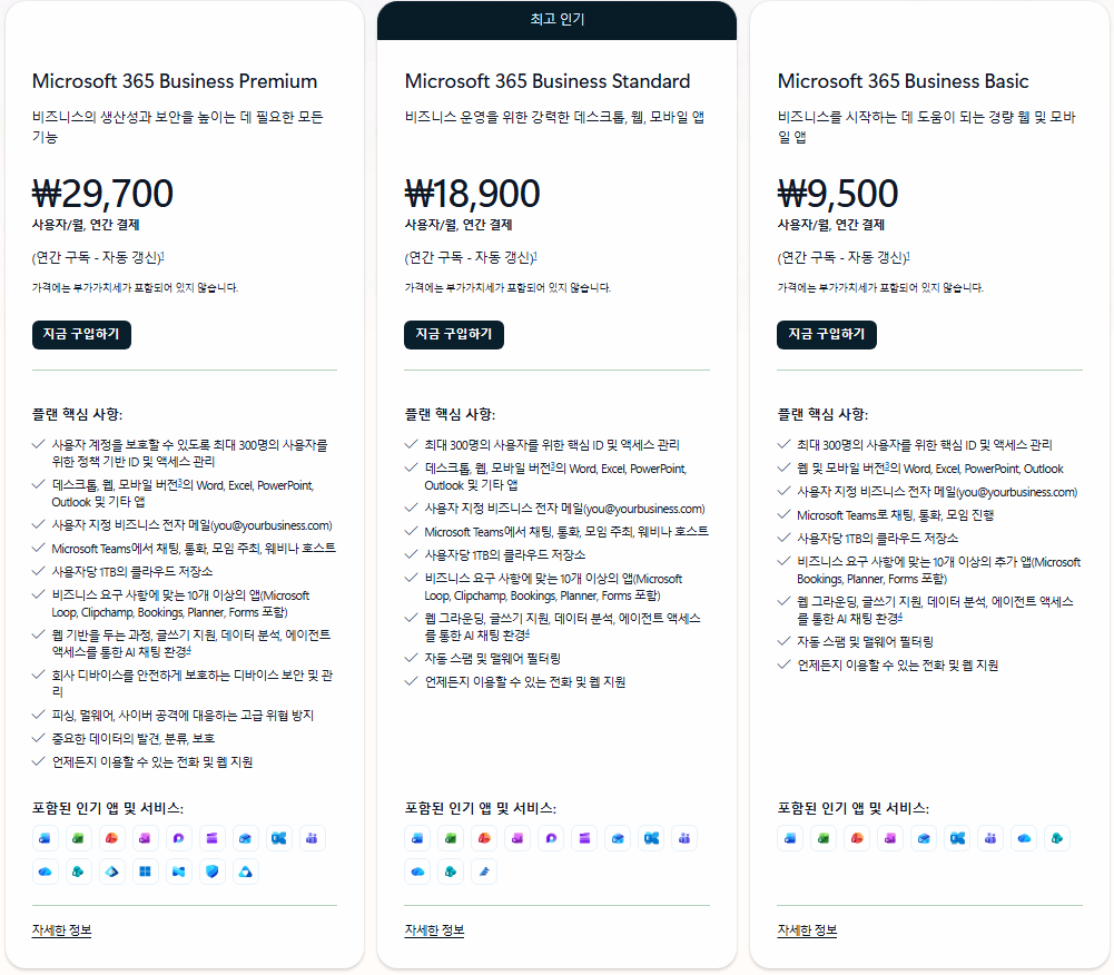 사용자의 이미지