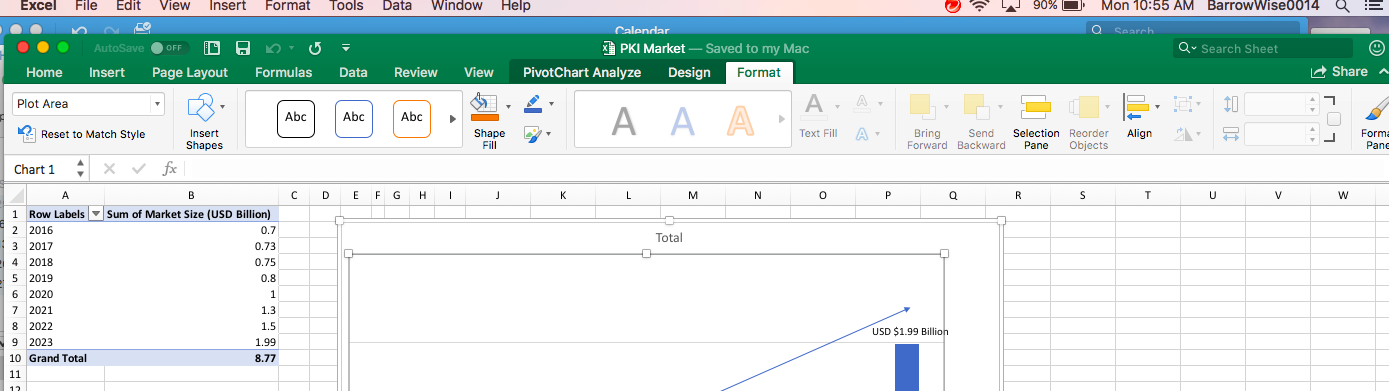 Chart Elements not appearing in Excel pivot chart - Microsoft Q&A