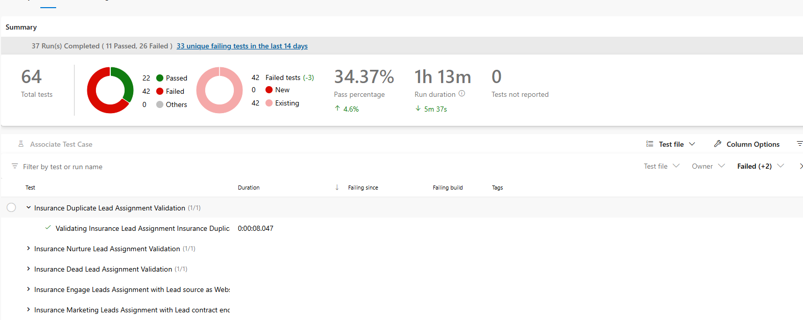 Email Report Extension not giving the option to add - Microsoft Q&A