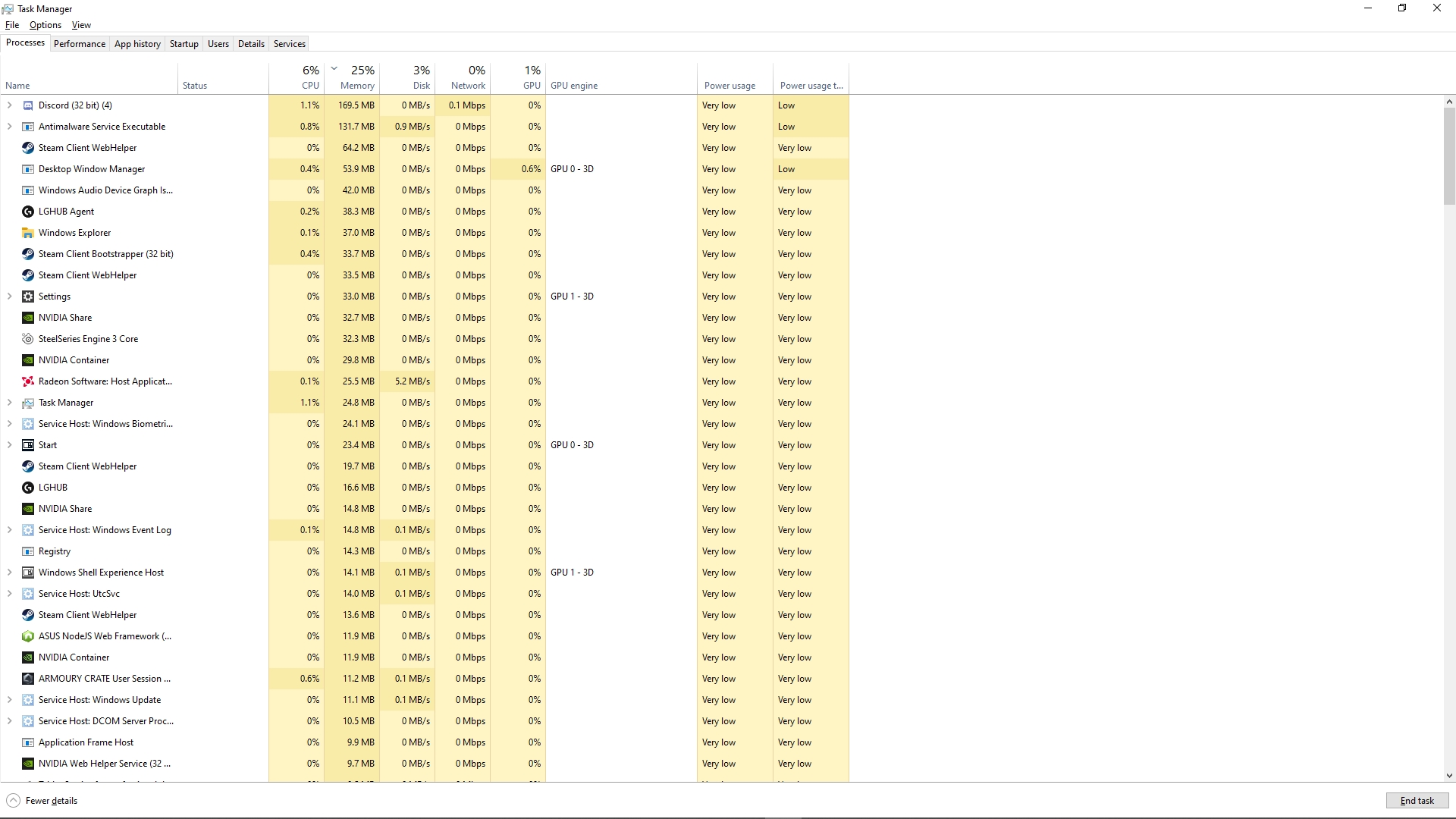 Is it normal for windows 10 to spend around 4.5Gb of memories on ...