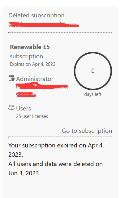 E5 developer's subscription has expired and the resources and data have ...