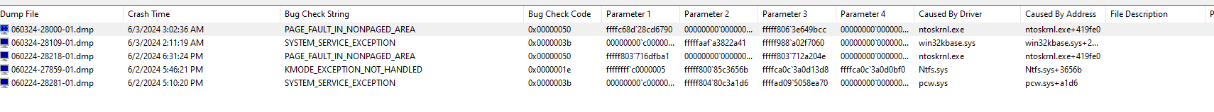 I've had constant bsods and abundant of status access violation errors ...