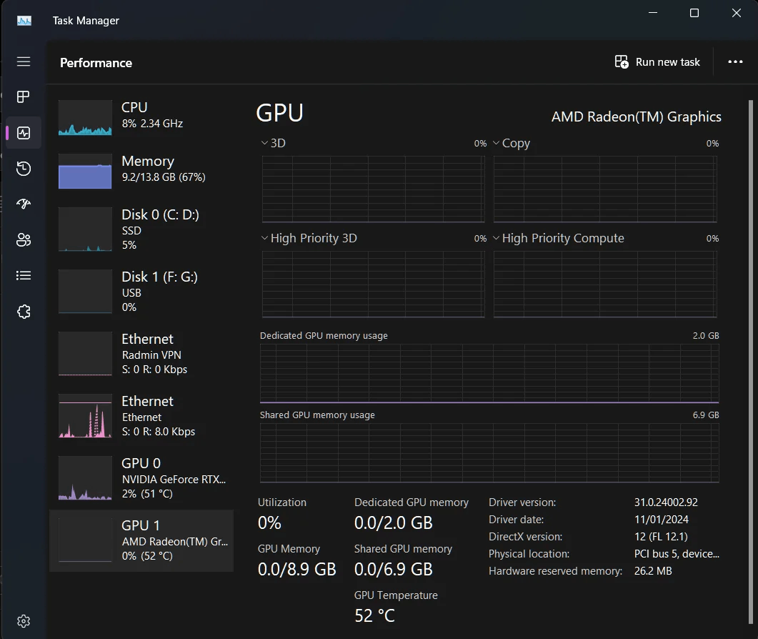 2.2GB hardware reserved memory after reinstalling the Nvidia GPU driver ...
