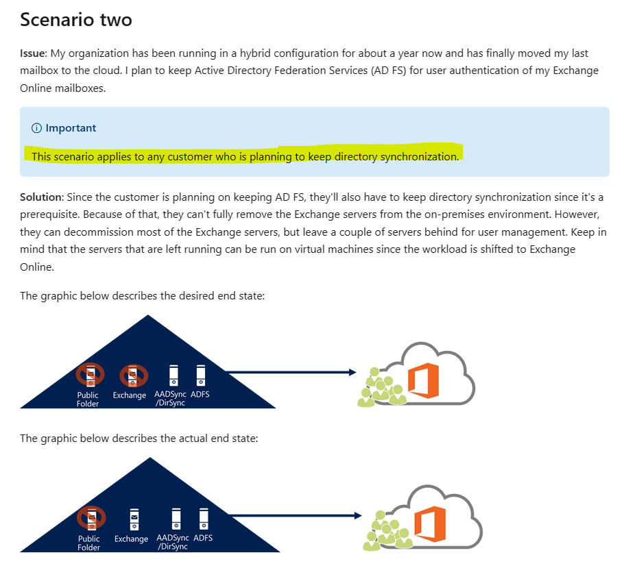 exchange-2010-migration-from-on-premise-to-microsoft-online-currently