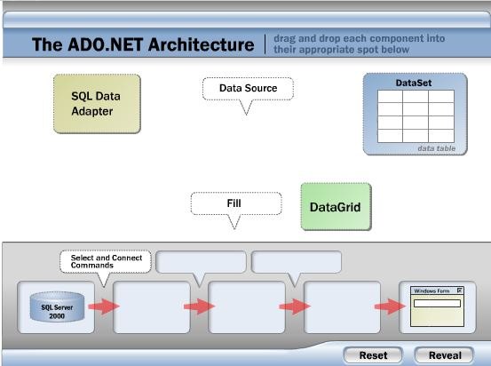 What was that MSDN or other CD ? I can't remember - Microsoft Q&A