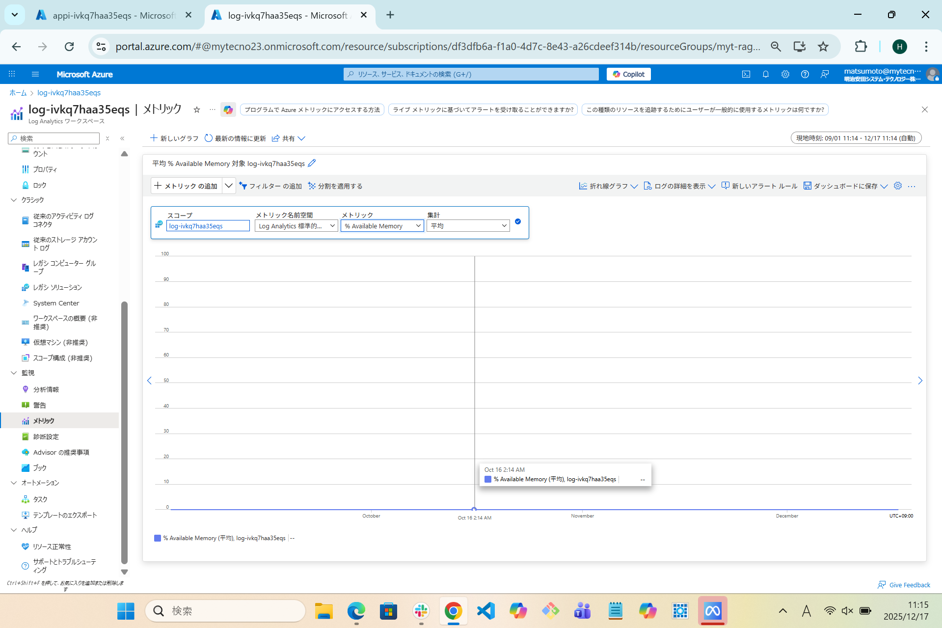 LogAnalytics_Metoric