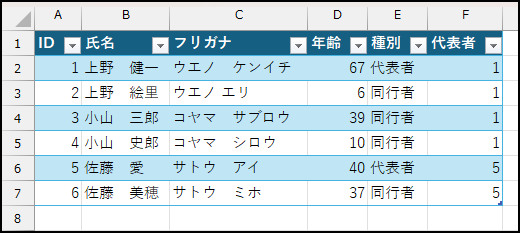 ユーザーの画像