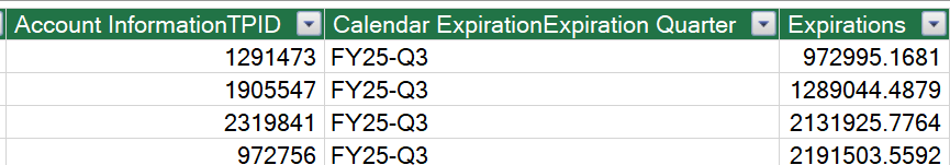 PowerPivot - Lookup Value function - Microsoft Q&A