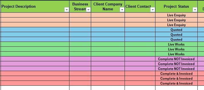 How can you get your rows to automatically group into the same project ...