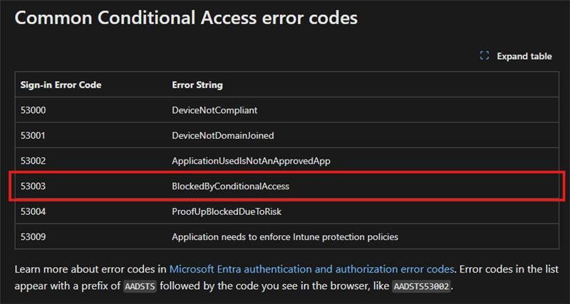 I got user that got kicked off Outlook on her mobile now she can't sign ...