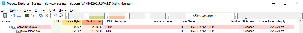 UiAccessSvcFix