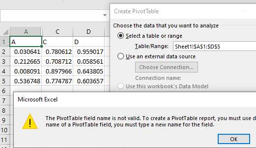 Not able to create a Pivotable - Microsoft Q&A