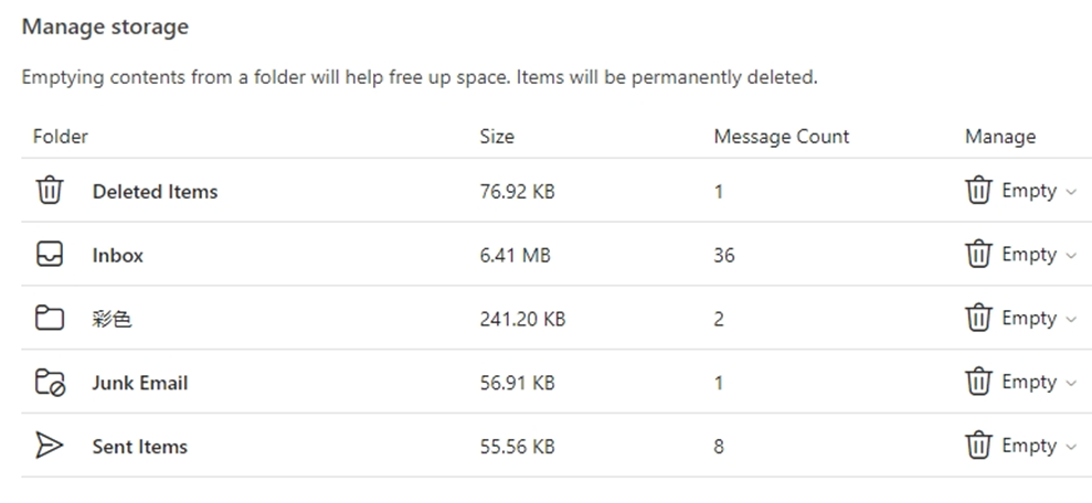 Why Total Messages Count From outlook Storage statistics not exactly ...