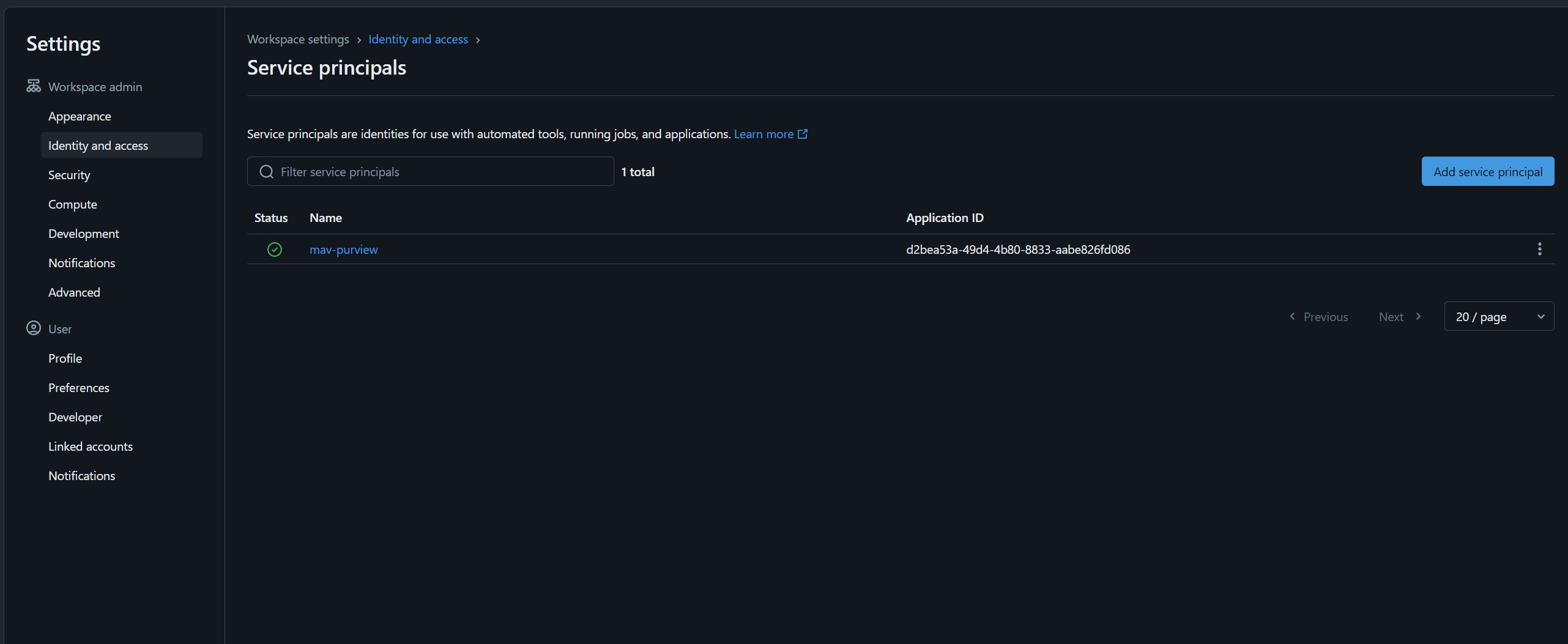 workspace_level_permission