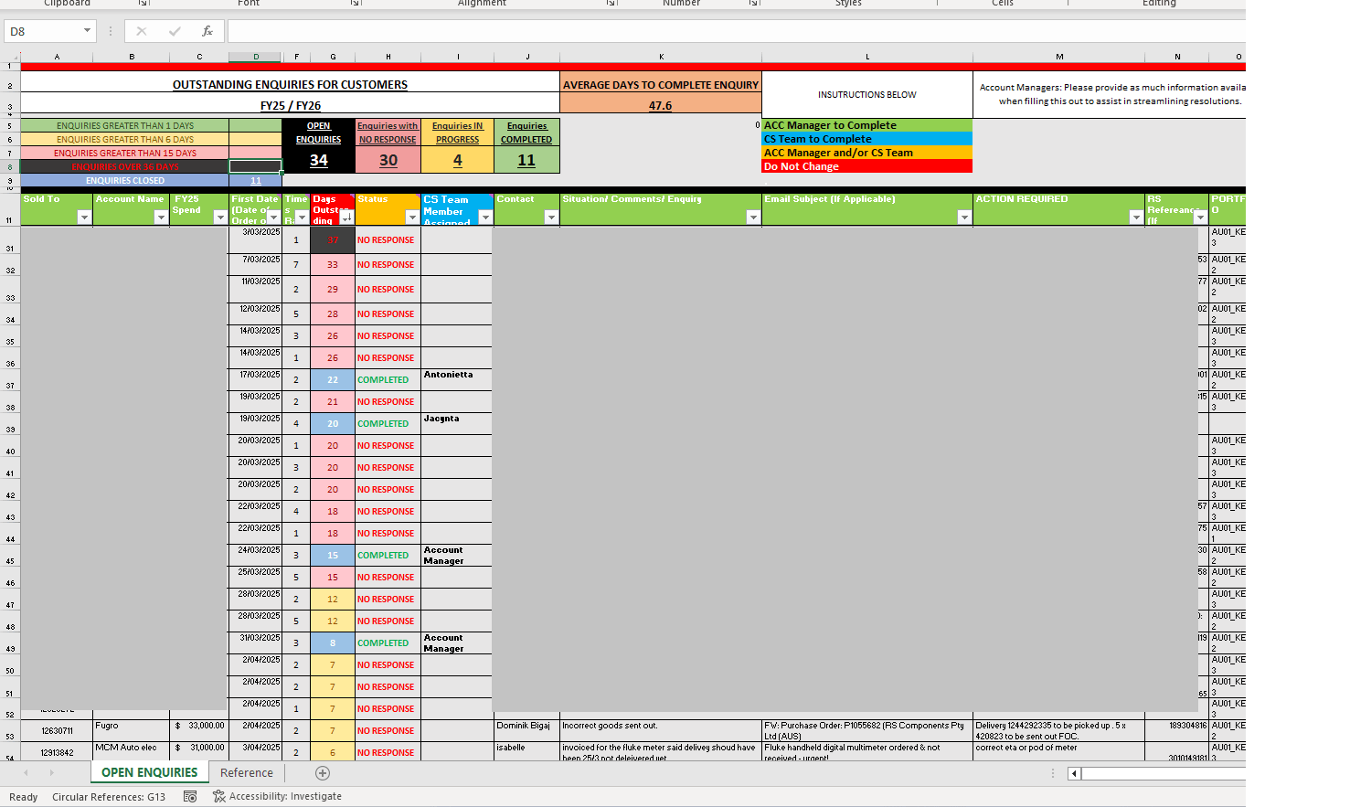 Im trying to get an excel document to count how many fields have a ...