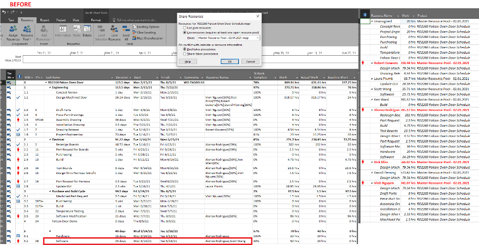 Microsoft Project 2016 Keeps Replacing Resources on Open - Microsoft Q&A