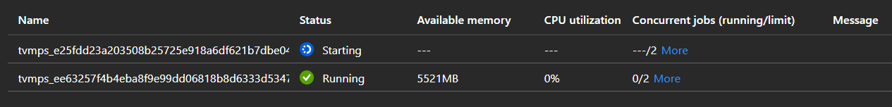 DataFactory SSIS Integration Runtime error - Microsoft Q&A