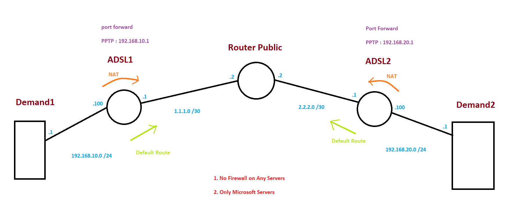 78798-map.png