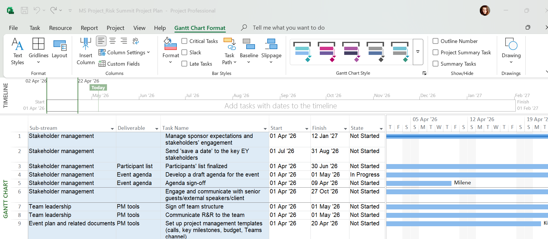 Issue with conditional Gantt bar colors in Microsoft Project ...