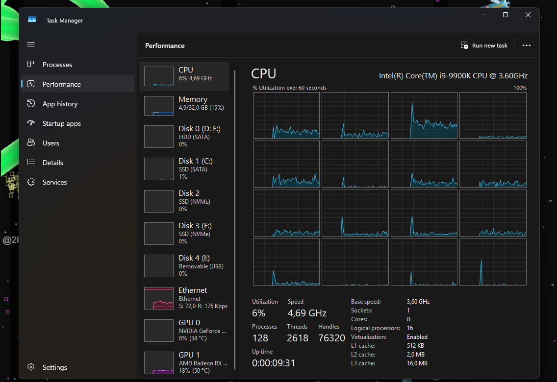 amiga do i9 9900k