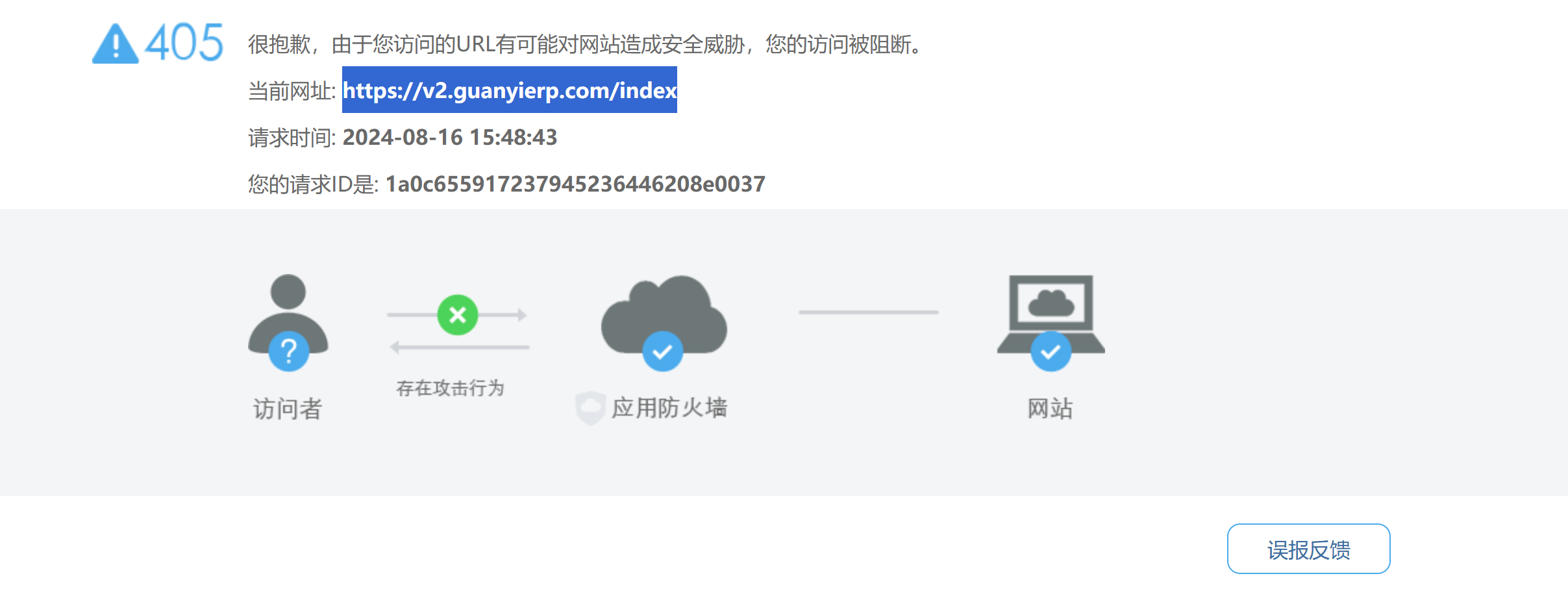 登录网页https://v2.guanyierp.com/index在以前都可以正常打开登录，但是现在打开就显示405，URL错误，该怎么处理才可以重新正常登录呢？  - Microsoft Q&A