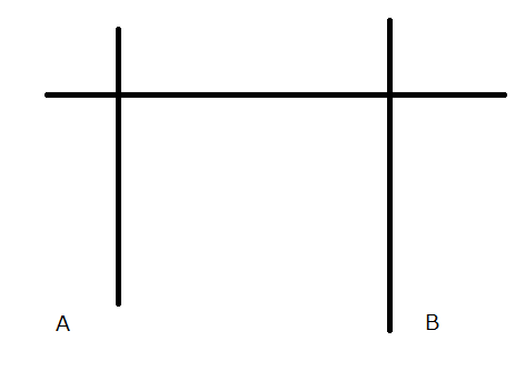 User's image