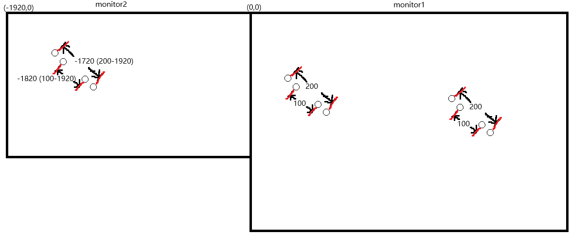 User's image
