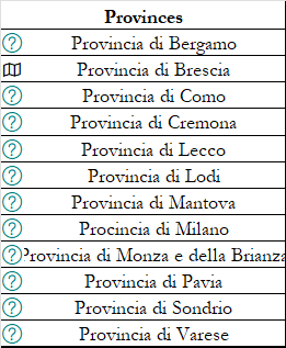 Immagine dell'utente