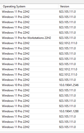 OS_Versions