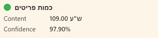 User's image