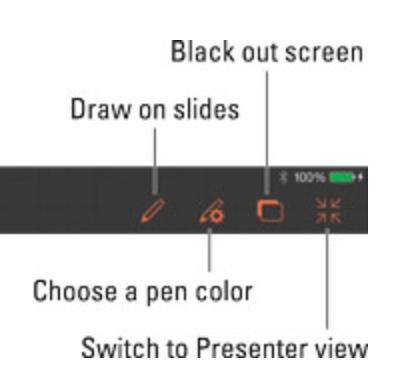 Presenter View - Black Screen - How to make it white - Microsoft Q&A