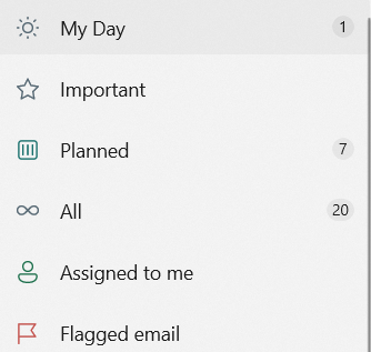 Assigned to me tasks are not showing in the TO DO app - Microsoft Q&A