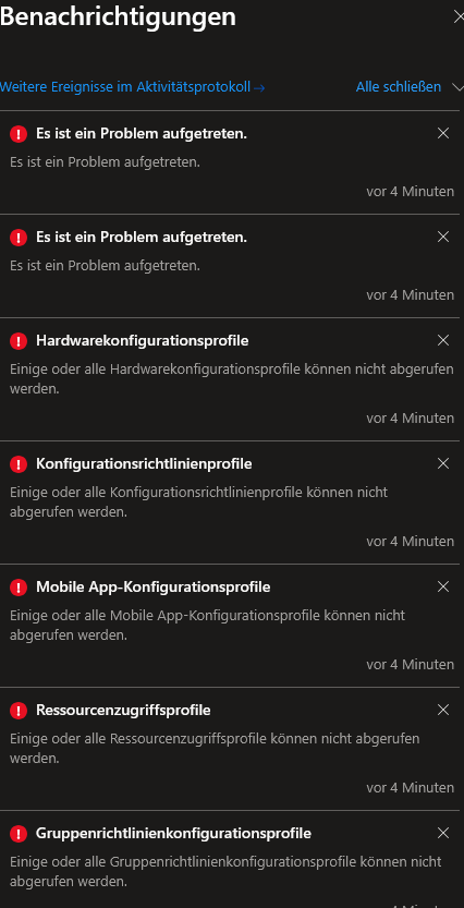 grafik