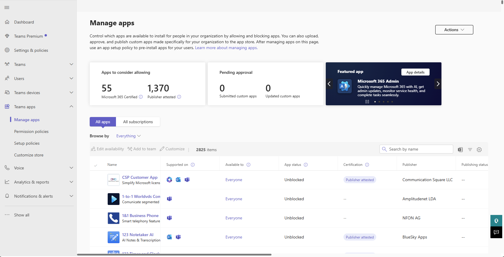 Newly created custom Teams app, users do not have permissions to run ...