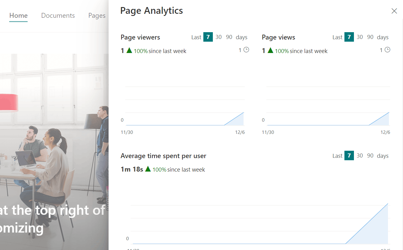 Is there a way to create an overlay page in SPO? - Microsoft Q&A