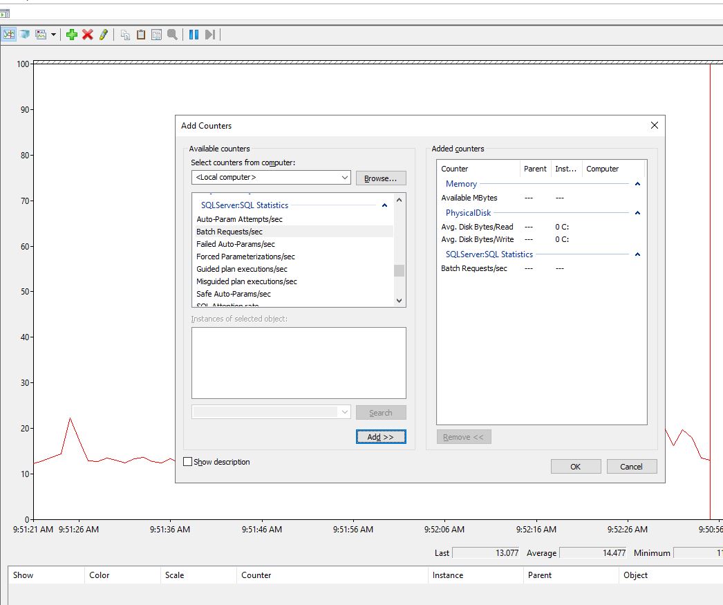 ParameterPerformance