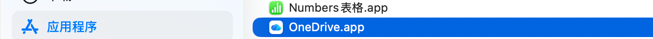 用户的图像