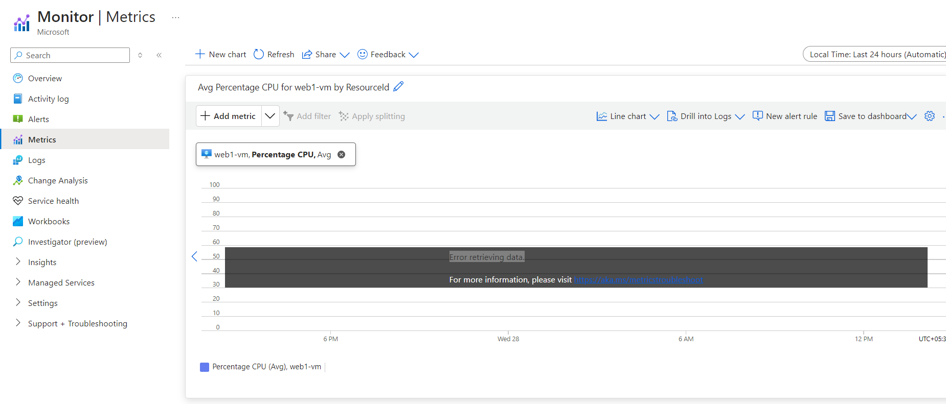 Not able to fetch the data - Microsoft Q&A