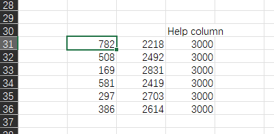 Is it possible to create a highlight table with a histogram/bar chart ...