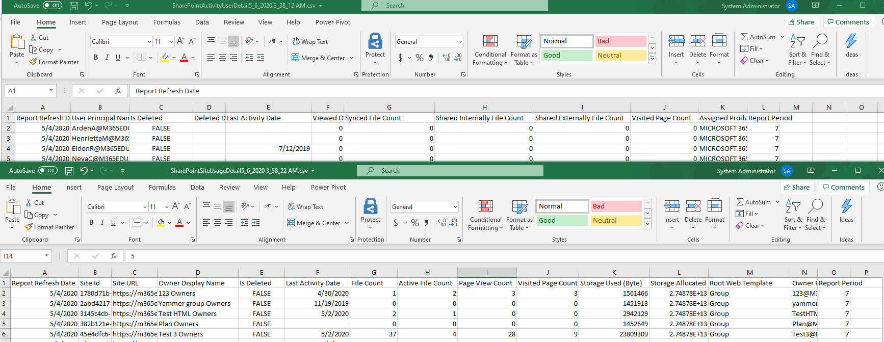 SharePoint Usage report - Microsoft Q&A