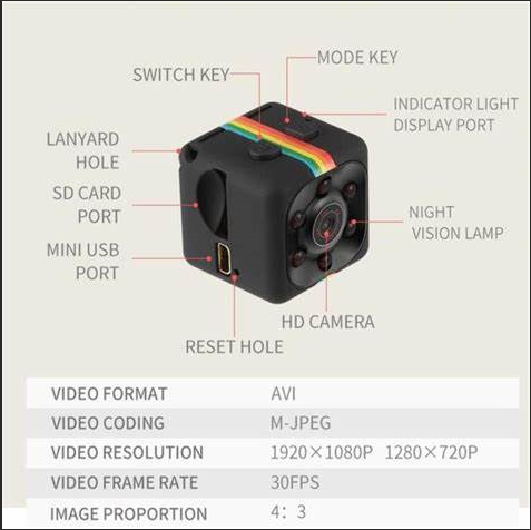 How to turn on mini SQ11 cam? - Microsoft Q&A