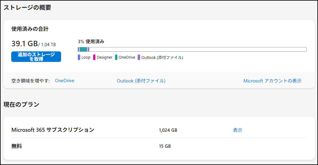 ユーザーの画像