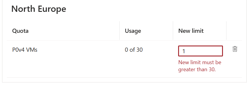 User's image